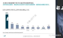    TP钱包同步后的币种转移指南：轻松安全转账每