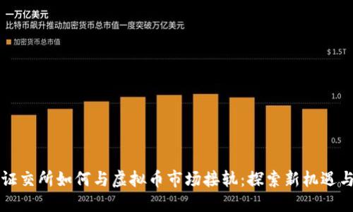 北京证交所如何与虚拟币市场接轨：探索新机遇与挑战