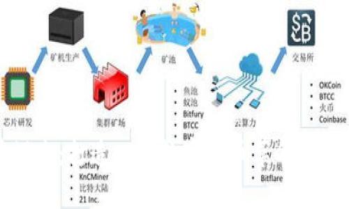 虚拟币坦克：打造一场数字货币革命的游戏之旅