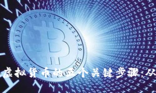 人民币转换虚拟货币的五个关键步骤：从新手到高手