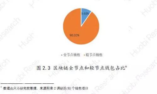 吴说虚拟币：解码数字货币未来的无限可能