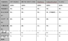 并未被实际使用，因此这里提供一个围绕“虚拟