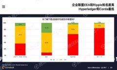 TP钱包里的币在增多？探究加密资产增长的秘密