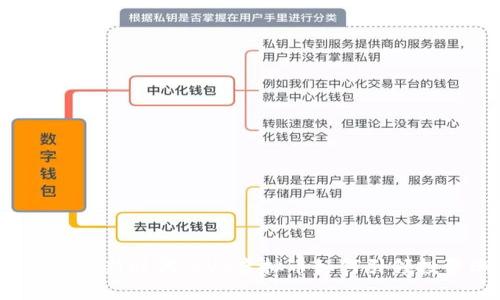 在数字金融新时代，BVV虚拟币如何引领投资潮流？