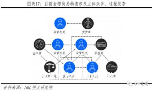 2023年虚拟货币大潮：哪个币种值得投资？