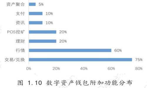 TP钱包盈利模式揭秘：如何通过区块链技术实现可持续收益