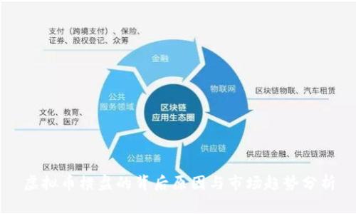 虚拟币横盘的背后原因与市场趋势分析