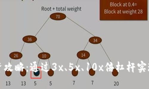 虚拟币投资攻略：通过3x、5x、10x倍杠杆实现财富增值