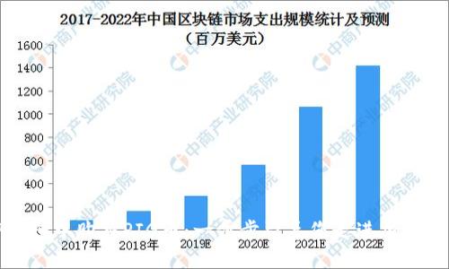 如何在TP钱包中购买PIG币：一步步引导您走进加密货币的世界