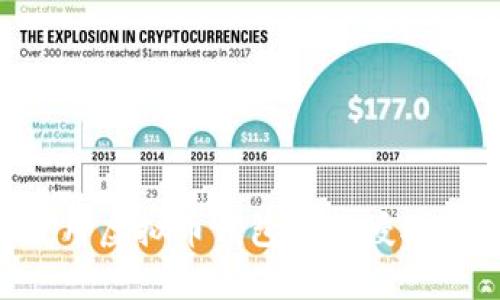 如何安全地使用虚拟币钱包进行授权支付：详尽指南