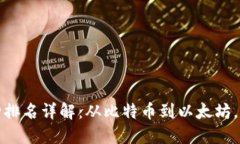 2023年虚拟币种排名详解：从比特币到以太坊，它