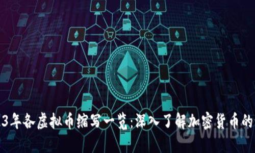 2023年各虚拟币缩写一览：深入了解加密货币的语言