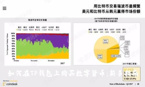 如何在TP钱包上购买数字货币：新手指南
