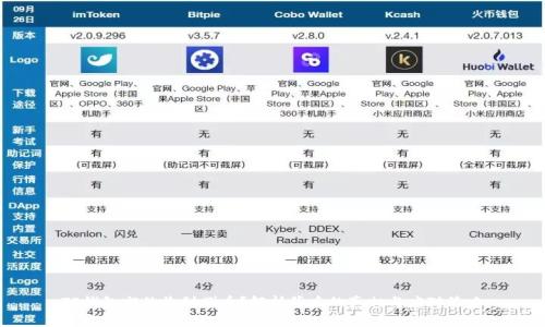 TP钱包突然收到赠币？解析背后的真相与应对策略