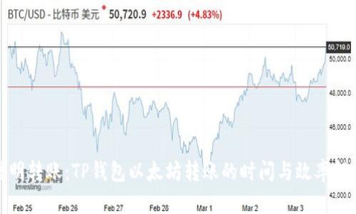 聪明转账：TP钱包以太坊转账的时间与效率解析