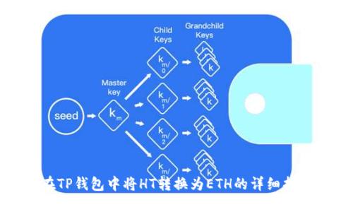 在TP钱包中将HT转换为ETH的详细指南
