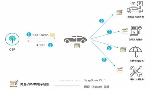 如何在TP钱包中转出和交易加密货币