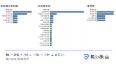 如何在TP钱包中顺利打开网站：详细步骤与技巧