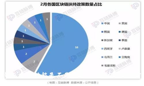TP钱包充值功能是不是关闭了？探讨与解决方案
