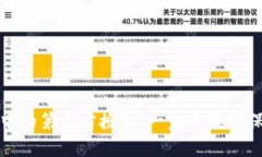 如何解除TP钱包中的第三方授权：一步步教你保护