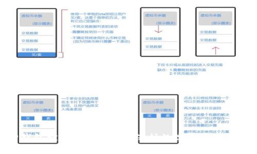 最近TP钱包被盗了怎么办？保护数字资产的实用指南