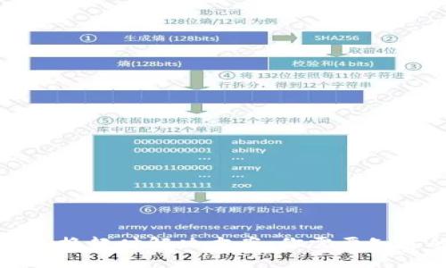 TP钱包兑换超时解决方案：你需要知道的一切