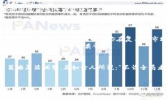   如何做好虚拟币流水，让你的投资更稳健 /  g