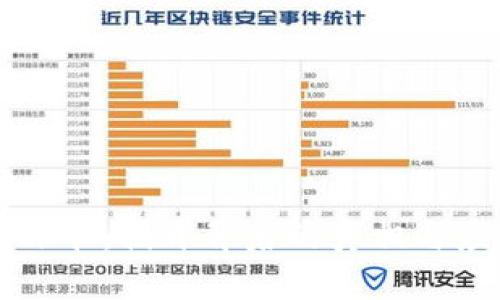 虚拟币冻卡：揭开背后的真相与应对策略