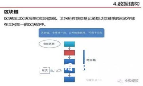 TP钱包所需手续费详解：使用TP钱包前你需要知道的费用