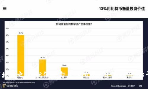   如何发掘币安小市值虚拟币的投资机会？ / 
 guanjianci 币安,小市值,虚拟币,投资机会 /guanjianci 

前言：数字货币的投资热潮
近年来，随着数字货币投资热潮的兴起，越来越多的投资者将目光投向了虚拟币这个新兴的领域。币安作为全球最大的数字资产交易所之一，汇聚了众多小市值虚拟币，吸引了大量投资者的关注。那么，如何在币安上发掘潜在的投资机会，特别是那些小市值的虚拟币呢？

一、小市值虚拟币的魅力
小市值虚拟币通常指的是市值相对较低的数字货币。这类币种一般具备以下几个特征：流通量大、市场潜力大、波动性更强。这些特征使得小市值虚拟币在短期内可能带来高额的回报，但同样也存在一定的投资风险。正如中国的一句老话所说：“小投入，大回报。”但我们也要谨记，“高风险，高回报”是投资的基本法则。

二、币安平台的便利
作为一个新手或潜在的投资者，币安平台提供了诸多便利。例如，其用户友好的界面，多样化的交易对，这些都为我们探索小市值虚拟币提供了良好的平台。此外，币安在安全性和流动性上也是业界领先水平，让投资者在交易时更加安心。
在币安上，用户可以通过各种工具和指标分析市场，同时还可以借助社群的力量，获取更多的投资建议和信息。正如一句谚语所言：“三人行，必有我师。”在投资的路上，多听多看，总会发掘到有价值的观点。

三、如何选择小市值虚拟币
选择小市值虚拟币并非易事，以下几点可能帮助你更好地做出决策：
ul
listrong项目背景：/strong每一种虚拟币背后都有其项目团队与愿景。在投资之前，花时间去研究这些币的背景，了解项目的价值和未来发展潜力是十分必要的。就如同买彩票，我们不妨了解一下彩票的背景和中奖机率。/li
listrong社区活跃度：/strong虚拟币的社区是推动其发展的重要因素。一个活跃的社区往往能为币种带来更多的支持者和投资者。在社交媒体上，通过观察讨论，参与社区活动，你能更好地感受市场的情绪。/li
listrong市场走势：/strong分析市场的历史走势和行情数据，可以帮助我们判断当前币种的投资价值。可以使用各种技术分析工具，如K线图、移动平均线等，帮助我们更好地分析价格变动的潜在方向。/li
listrong风险控制：/strong小市值虚拟币的波动性较大，因此投资者应当设定好止损点，并不能盲目追求短期暴利。“过犹不及”的道理在这里同样适用。/li
/ul

四、深入了解币安的交易机制
在币安交易平台上，要想顺利交易，了解其交易机制是非常必要的。币安不仅支持现货交易，还支持合约、杠杆及ICO等多种交易形式。对于新手来说，建议先从现货交易入手，积累一定的经验后，再考虑其他形式的交易。
在交易前，了解当前市场的供求关系、创新的币种背后的技术优势，以及行业的最新动态，都是我们必须做的功课。作为投资者，要具备“朝闻道，夕死可”的勇气，时刻保持关注市场的敏感度。

五、警惕市场陷阱
在B网对小市值虚拟币的投资过程中，投资者也需保持警惕，避免出现套牢或损失。市场上常常会出现各种消息面和传言，这些有可能是“韭菜”割的陷阱。
因此，在获取信息时，要选择权威渠道，比如官方网站、知名媒体等，与此同时，也要做到独立思考，避免盲从。“不怕一万，就怕万一”，在投资过程中，控制风险永远是第一位的。

六、总结
投资小市值虚拟币的确存在机会与风险并存的局面。在币安这样的优质平台上，掌握一定的市场知识和研究项目背景，结合自身的投资风格与风险承受能力，才能在这个充满竞争的市场中站稳脚跟。
综上所述，遵循“知己知彼，百战不殆”的原则，更加细致地去分析和选择，才能在币安的虚拟币市场上发掘出那些潜力无限的小市值币种。在投资前，动动脑筋，做好足够的功课，或许能让你在市场中获得更好的收益。 

总之，面对币安小市值虚拟币的投资机会，我们既需要魄力，也需谨慎。有些人或许在一夜之间斩获颇丰，但我们更应该本着稳健的投资理念，去挖掘那些值得长期持有的优质资产，毕竟，“十年树木，百年树人”，投资的回报往往需要时间的沉淀。 

扩展阅读：币安小市值虚拟币的市场分析
如若想要进一步深入市场分析，了解币安上小市值虚拟币的投资价值，可以参考以下几个方面的资料：
ul
li参与币安的AMA活动，听取项目团队的未来规划与愿景。/li
li关注区块链相关研究机构发布的研究报告，从宏观层面把控市场走势。/li
li加入相关的投资社群，与其他投资者分享经验和观点。/li
li不断更新对新技术、新政策的了解，把握未来行业动态。/li
/ul

最后，当你在币安尝试投资小市值虚拟币时，一定要带着理性的心态，通过不断学习与实践，最终成为一个成熟的投资者，助力你的财富增值之路。就像一句老话所言：“千里之行，始于足下。”