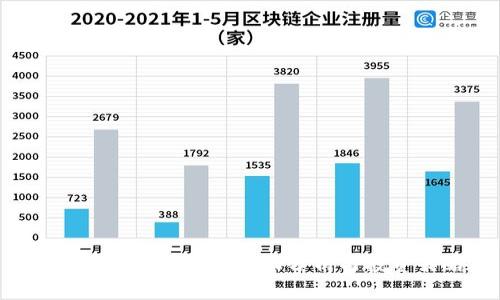 TRX虚拟币的价格波动分析与投资策略