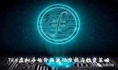 TRX虚拟币的价格波动分析与投资策略