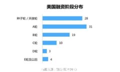 如何解决三星手机无法打开TP钱包的问题？