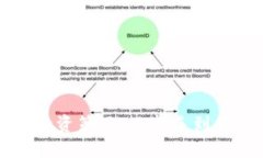揭秘数字虚拟币投资策略：从新手到高手的全方