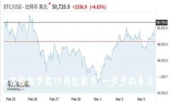 苹果手机如何轻松下载TP钱包软件：一步步指导与