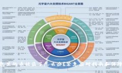 tp钱包里的币被盗了怎么办？紧急应对指南和保障