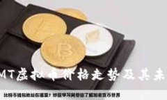 揭秘CMT虚拟币价格走势及其未来前景