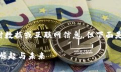 人工智能助手无法提供特定实时数据或互联网信