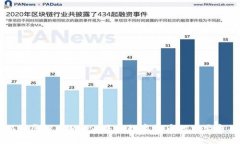 揭秘虚拟币Weex：未来数字货币的重要角色