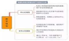 ## 与关键词什么是TPZ文件？详解TPZ文件的用途与