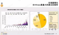 tp钱包零钱套现攻略：轻松变现，让你的财富自由