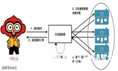 如何通过TP钱包实现流动性挖矿：详细指南与实用