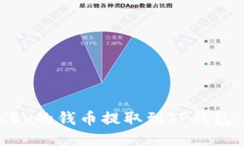 如何将OKEx的钱币提取到TP钱包：详细指南