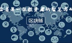   深入了解Wind虚拟币：未来数字货币的投资潜力
