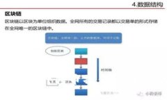 如何在TP钱包内部进行转币操作，轻松掌握数字资