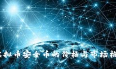 2015年虚拟币安全币的价格与市场格局的回顾