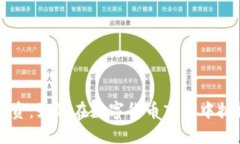 虚拟币合约投资：如何在数字货币市场中把握机