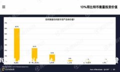TP钱包提币不到账怎么办？教你几招有效找回资产