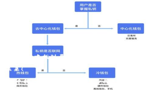   探秘加密币虚拟账户的多样币种，助您智能投资！ / 

 guanjianci 加密币, 虚拟账户, 币种, 智能投资 /guanjianci 

什么是加密币虚拟账户？
随着互联网技术的飞速发展，加密货币已经成为现代金融中不可或缺的一部分。加密币虚拟账户，顾名思义，就是一个用于存储、交易各类加密货币的数字钱包或账户。就像是您生活中的银行账户，但它的运作方式更加复杂和多样化。

加密币的币种都有哪些？
在加密货币的世界中，各种币种如雨后春笋般涌现，这样的趋势吸引了越来越多的投资者加入。以下是一些主要的加密币种，帮助您在虚拟账户的投资中作出明智选择：

ul
    listrong比特币（Bitcoin）/strong：作为第一条实现区块链技术的加密货币，比特币以其