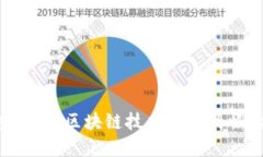 揭秘TRIBE虚拟币：区块链技术新星的崛起与未来展